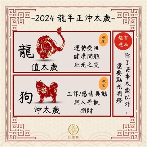 犯太歲 2024|2024年犯太歲生肖！這些生肖要提早防範於未然，一次帶你看注。